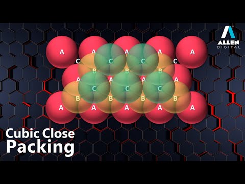 Video: I kubisk tät packning?