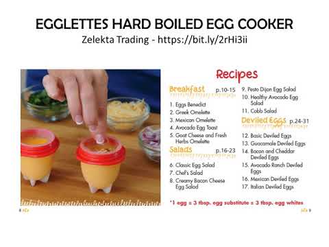 Egglettes Egg Cooker - YouTube