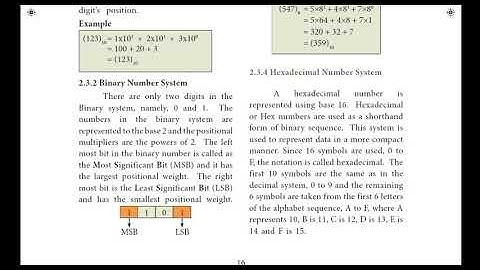 CLASS 11 COMPUTER SCIENCE CHAPTER-2 (PART-2 NUMBER SYSTEM) IN TAMIL