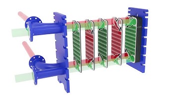 Media flows inside a SP type silicon carbide plate heat exchanger