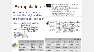 ER4120 2023 Computational mechanics (Lecture 01: part 4)