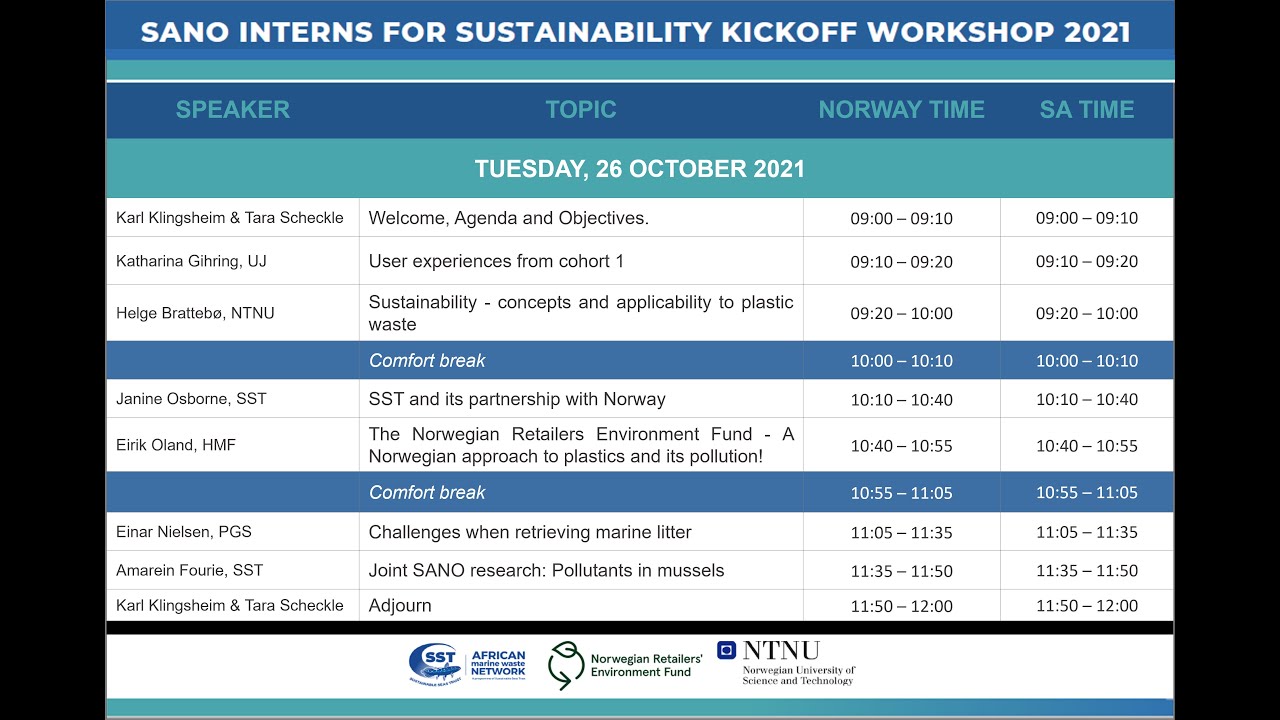 The Norwegian Retailers Environmental Fund - A Norwegian approach to plastic and its pollution
