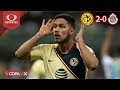 América vs Chivas EN VIVO ONLINE vía TDN Azteca transmisión de Las Estrellas / Televisa Deportes: hora y cana TV ver torneo Clausura de la Liga MX | América vs Chivas: dónde ver EN DIRECTO juego por la Liga MX