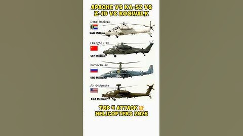Top 4 Deadliest Attack Helicopters in the World 2025 | Apache vs Ka-52 vs Z-10 vs Rooivalk #shorts