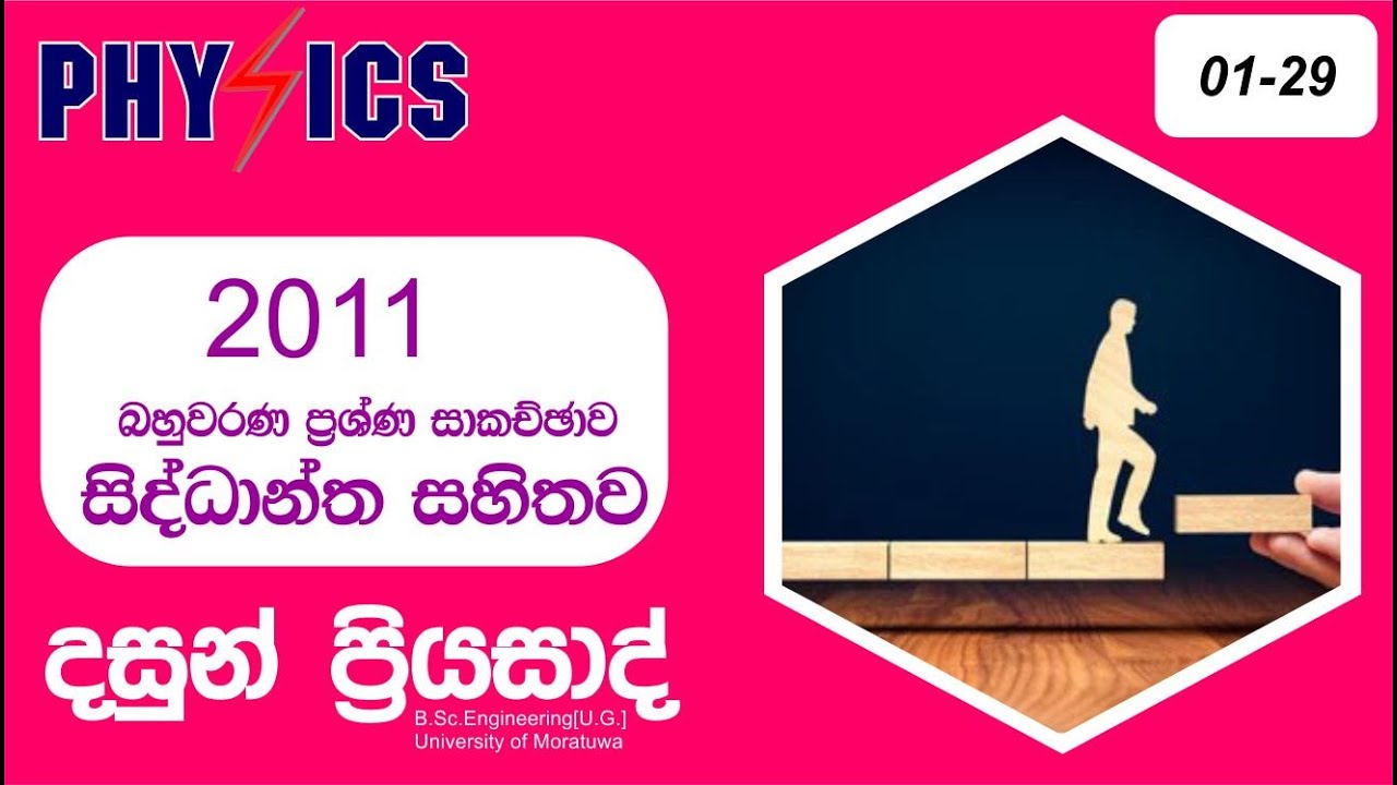 2011 MCQ Paper Discussion |  Dasun Priyasad