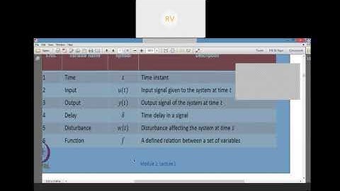 EE 305 Types of control system