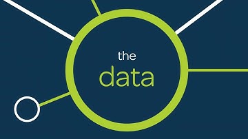 Nutshell GDPR Motion Infographic