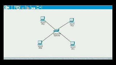 Tutorial Membuat Jaringan LAN Sederhana pada Cisco Packet Tracer Mobile