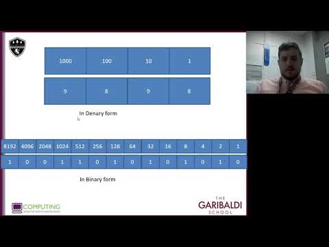 KS3   Computer Science   Binary To Decimal