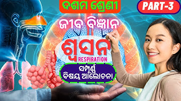 10th class life science chapter 2 swasana class 10 life science chapter 2 question answer