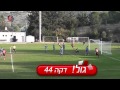 כרמיאל/צפת 0 - הפועל קטמון ירושלים 2 | 2014/15