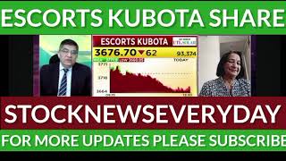 #escorts kubota share latest news