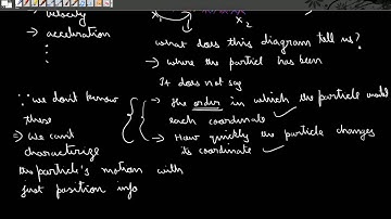 CM L 3 : The Lagrangian Part 1