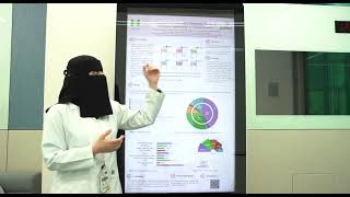 DUPHAT 2025 presentation video (Rana Alanazi). Targeting TRP Channels: A Systematic Review