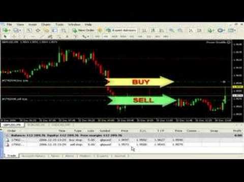 Forex power