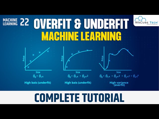Overfit & Underfit in Machine Learning