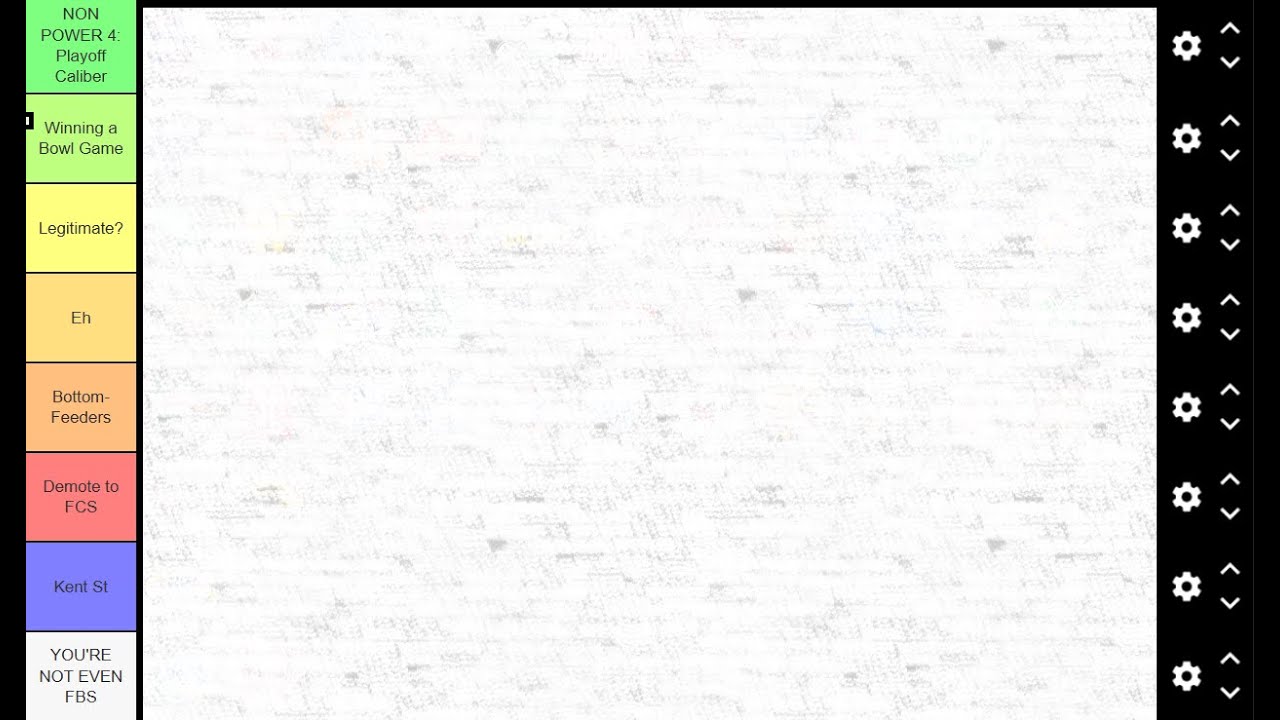 college-football-tier-list-group-of-5-pac-12-10-31-24-youtube