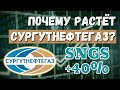 Почему растёт Сургутнефтегаз? Стоит ли покупать SNGS сейчас? SNGSP Сургутнефтегаз прогноз инвестиции