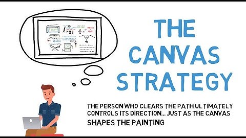 HOW TO WIN AT WORK WITH THE CANVAS STRATEGY