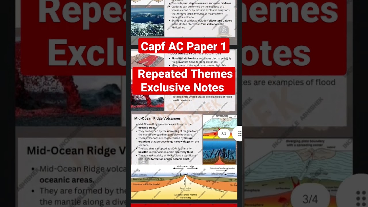 Capf AC Paper 1 Exclusive Notes 
