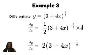 Differentiation by Chain Rule Simplified #GladysBriggs #mathshelp #alevelmaths