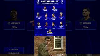 Most Valuable UEFA Champions League XI 2026/27 💰🔥 | €1.495 Billion Dream Team