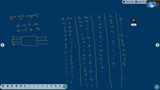 Digital Electronics- PD  class -18