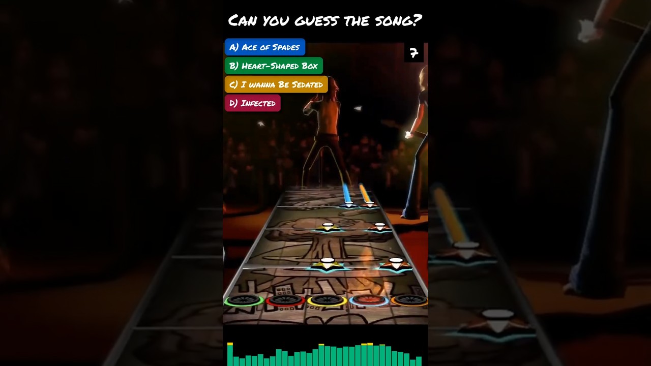 Can You Guess this Guitar Hero II Song from the Chart? 🎸
