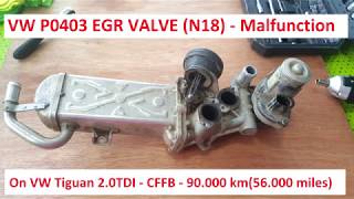 EGR Fault P0403 - VW Tiguan 2013 - 2.0 TDI CFFB