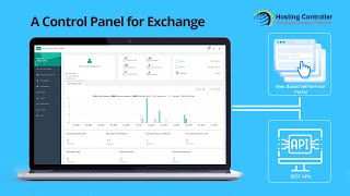 Famous What is an Exchange Control Panel Wealth