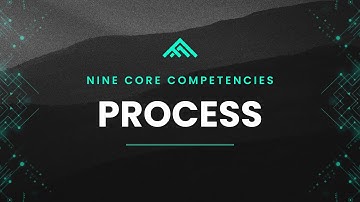 How Process Forms Alignment