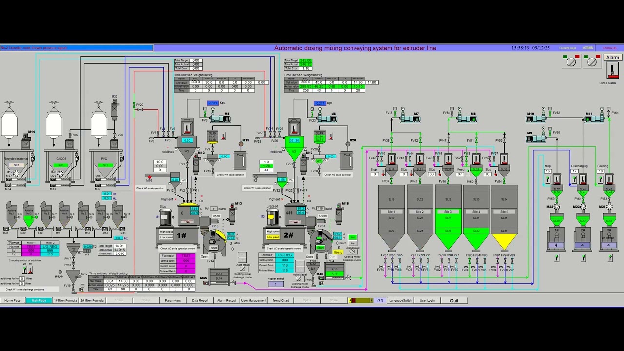 Horizontal Ribbon Mixer