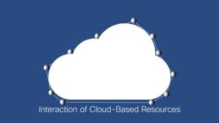 The Next Generation CCNA RS Certification1