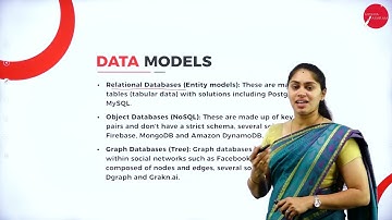 DAY 11 | SOFTWARE ENGINEERING | VI SEM | B.CA | SOFTWARE REQUIREMENTS | L7