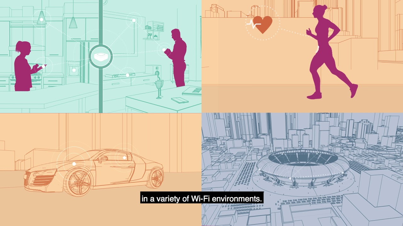 Value of Wi-Fi CERTIFIED