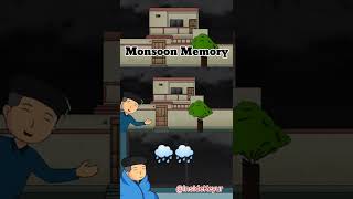 Monsoon Animation Video Inside Keyur