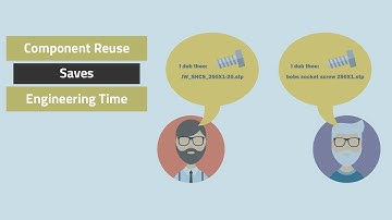 Component Reuse Saves Engineering Time by Reducing Documentation