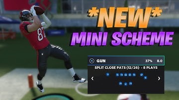 *NEW* BEST RUN PASS SCHEME IN MADDEN 21!!! BEATS EVERY COVERAGE!!! (Split Close Pats)
