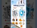 Boost Your Immune System Naturally 🛡️ | Best Foods for Strong Immunity #Shorts