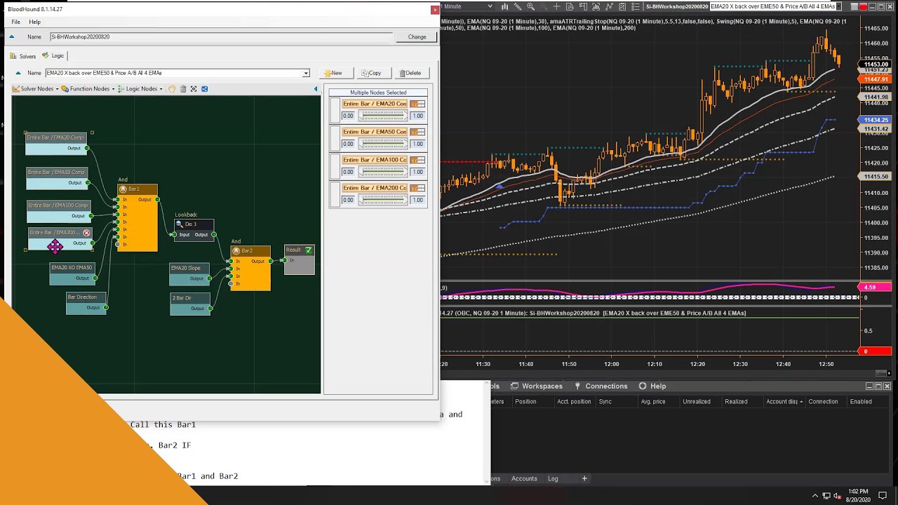 BloodHound EMA20 Cross Back Over EMA50 with Multi EMA to Price Trend