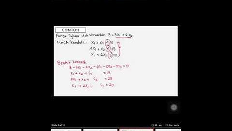 Metode Simpleks | Kasus Maksimasi