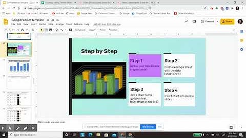 Inserting Graphs into Google Slides