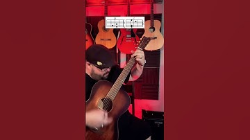 Thumbnail of Fat Bottomed Girls by Queen Guitar Tutorial! #shorts #guitar #youtubeshorts #music #guitarra
