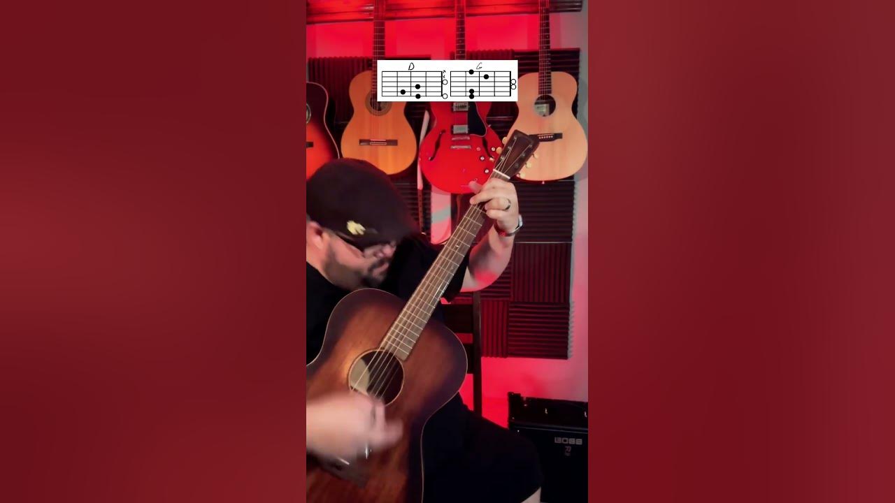 Fat Bottomed Girls by Queen Guitar Tutorial! #shorts #guitar #youtubeshorts #music #guitarra