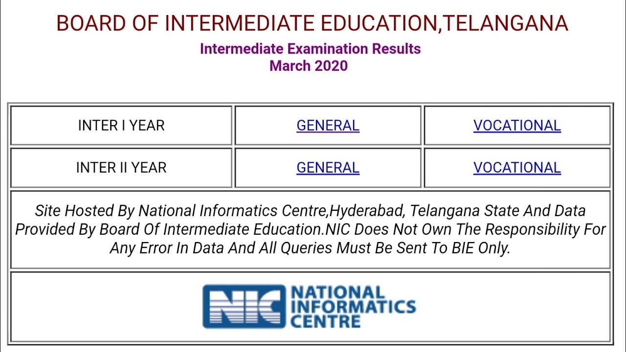 TS Inter 1st & 2nd Results Official Link Check Here|Live Dow