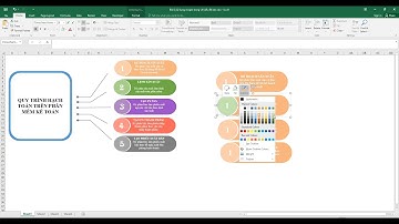 Hướng dẫn kế toán dựng sơ đồ bằng Shapes trên Excel