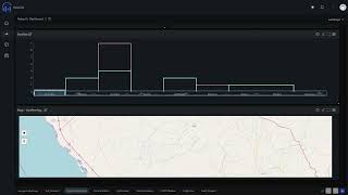 DataDax: Your Ultimate Solution for Data Visualization