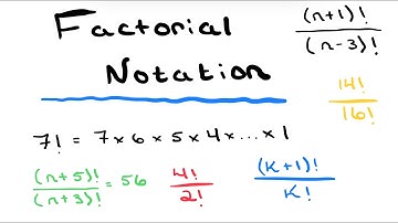 Factorial Notation
