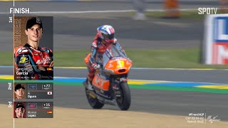 [MotoGP™] French GP - Moto2 LAST LAP & Interview & Podium