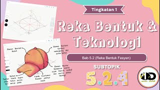 RBT TINGKATAN 1 BAB 5.2.4 (LAKARAN REKA BENTUK FESYEN)
